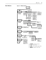 Предварительный просмотр 73 страницы Rockwell powerflex 700h Programming Manual