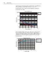 Предварительный просмотр 80 страницы Rockwell powerflex 700h Programming Manual