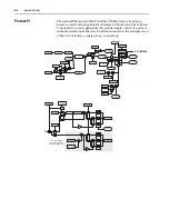 Предварительный просмотр 84 страницы Rockwell powerflex 700h Programming Manual