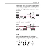 Предварительный просмотр 85 страницы Rockwell powerflex 700h Programming Manual