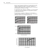 Предварительный просмотр 86 страницы Rockwell powerflex 700h Programming Manual