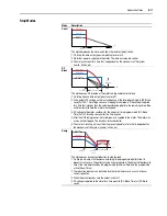 Предварительный просмотр 93 страницы Rockwell powerflex 700h Programming Manual