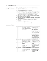 Preview for 14 page of Rockwell powerflex 700h Service Manual