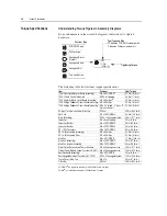 Preview for 48 page of Rockwell powerflex 700h Service Manual