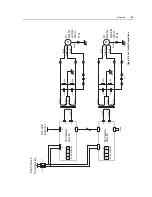 Preview for 105 page of Rockwell powerflex 700h Service Manual