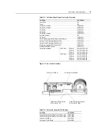 Preview for 113 page of Rockwell powerflex 700h Service Manual