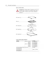 Preview for 114 page of Rockwell powerflex 700h Service Manual