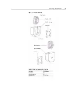 Preview for 115 page of Rockwell powerflex 700h Service Manual