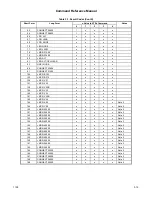 Preview for 35 page of Rockwell RC336D Command Reference Manual