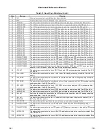 Preview for 100 page of Rockwell RC336D Command Reference Manual