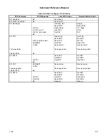 Preview for 139 page of Rockwell RC336D Command Reference Manual