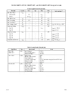 Preview for 30 page of Rockwell RC336DPFL Designer'S Manual