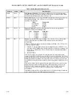 Preview for 49 page of Rockwell RC336DPFL Designer'S Manual