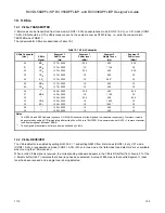 Preview for 159 page of Rockwell RC336DPFL Designer'S Manual