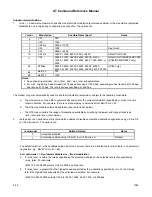 Preview for 44 page of Rockwell RCV144ACx Command Reference Manual