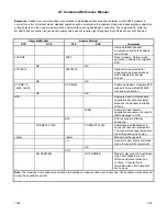 Preview for 73 page of Rockwell RCV144ACx Command Reference Manual