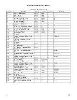 Preview for 82 page of Rockwell RCV144ACx Command Reference Manual