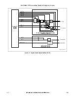 Preview for 16 page of Rockwell RCV56HCF Designer'S Manual