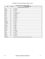 Preview for 39 page of Rockwell RCV56HCF Designer'S Manual