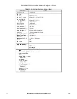 Preview for 54 page of Rockwell RCV56HCF Designer'S Manual