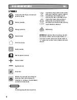 Предварительный просмотр 8 страницы Rockwell RD2874 User Manual