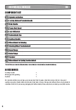 Preview for 4 page of Rockwell RD4719 Quick Start Manual