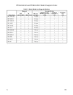 Preview for 10 page of Rockwell RFX144V24-S23 Designer'S Manual