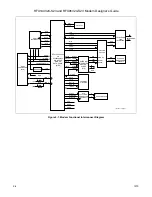 Preview for 18 page of Rockwell RFX144V24-S23 Designer'S Manual