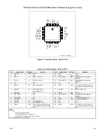 Preview for 21 page of Rockwell RFX144V24-S23 Designer'S Manual