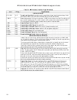 Предварительный просмотр 22 страницы Rockwell RFX144V24-S23 Designer'S Manual