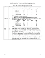 Предварительный просмотр 23 страницы Rockwell RFX144V24-S23 Designer'S Manual