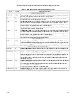 Предварительный просмотр 25 страницы Rockwell RFX144V24-S23 Designer'S Manual