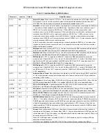 Предварительный просмотр 37 страницы Rockwell RFX144V24-S23 Designer'S Manual