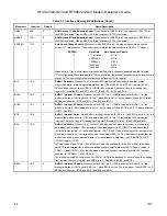 Preview for 38 page of Rockwell RFX144V24-S23 Designer'S Manual