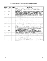 Preview for 39 page of Rockwell RFX144V24-S23 Designer'S Manual