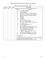 Preview for 40 page of Rockwell RFX144V24-S23 Designer'S Manual