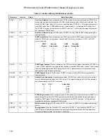 Предварительный просмотр 43 страницы Rockwell RFX144V24-S23 Designer'S Manual