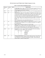 Preview for 47 page of Rockwell RFX144V24-S23 Designer'S Manual