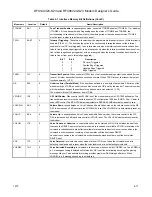 Preview for 51 page of Rockwell RFX144V24-S23 Designer'S Manual