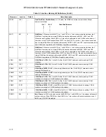 Preview for 52 page of Rockwell RFX144V24-S23 Designer'S Manual