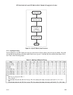 Preview for 60 page of Rockwell RFX144V24-S23 Designer'S Manual