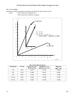 Preview for 72 page of Rockwell RFX144V24-S23 Designer'S Manual