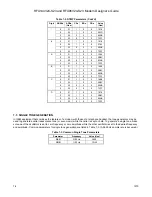 Preview for 106 page of Rockwell RFX144V24-S23 Designer'S Manual