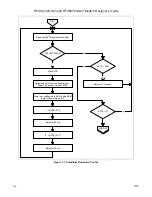 Preview for 108 page of Rockwell RFX144V24-S23 Designer'S Manual