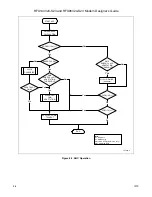 Preview for 114 page of Rockwell RFX144V24-S23 Designer'S Manual