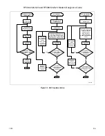 Preview for 115 page of Rockwell RFX144V24-S23 Designer'S Manual