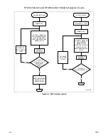 Preview for 116 page of Rockwell RFX144V24-S23 Designer'S Manual