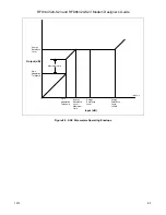 Preview for 117 page of Rockwell RFX144V24-S23 Designer'S Manual