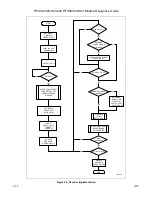 Preview for 120 page of Rockwell RFX144V24-S23 Designer'S Manual