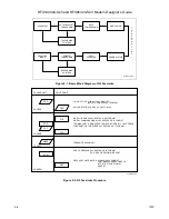 Предварительный просмотр 124 страницы Rockwell RFX144V24-S23 Designer'S Manual